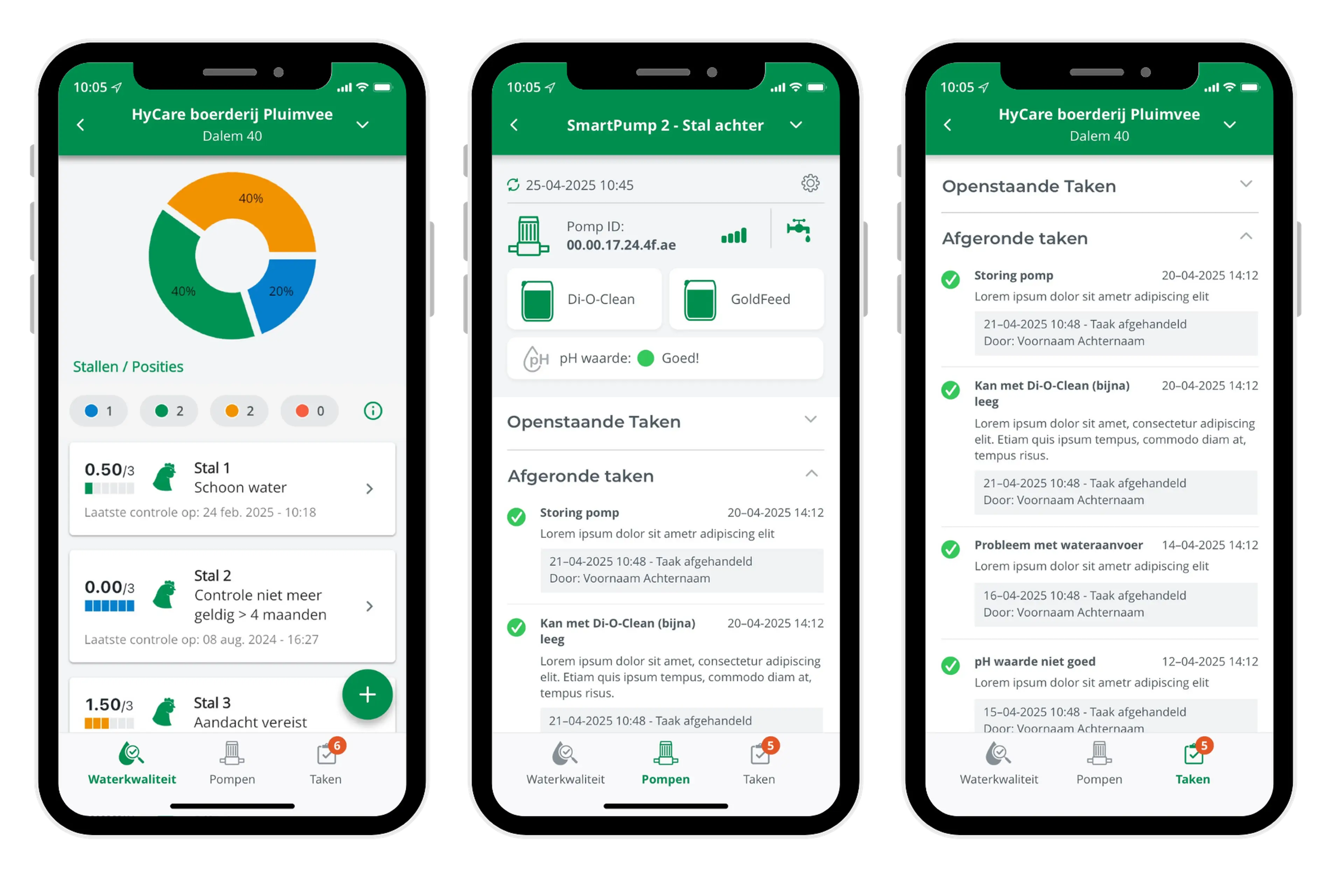 Hycare-app-autowatercare