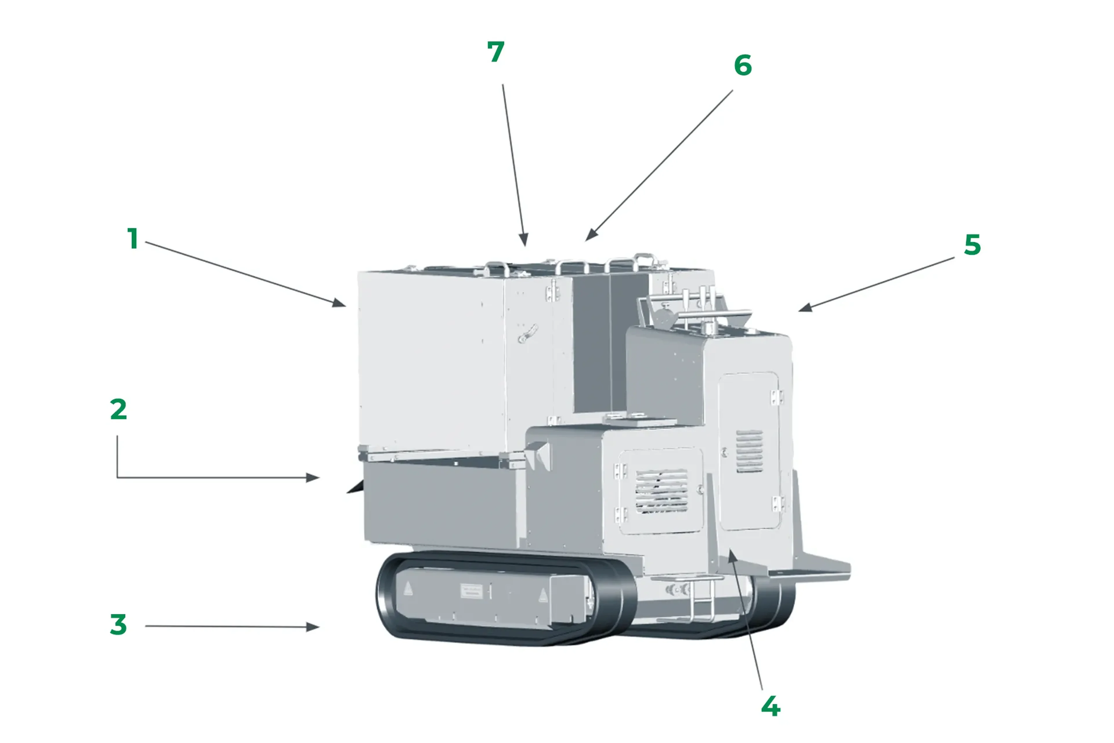 avicleaner-numbers-specs