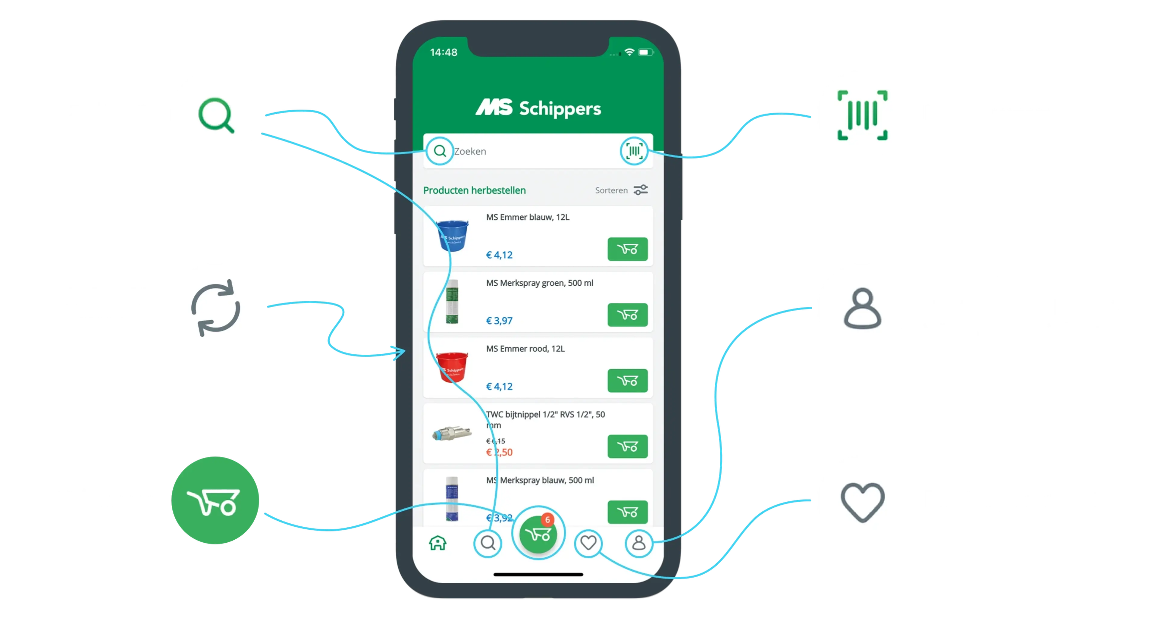 Features NL-ms schippers app