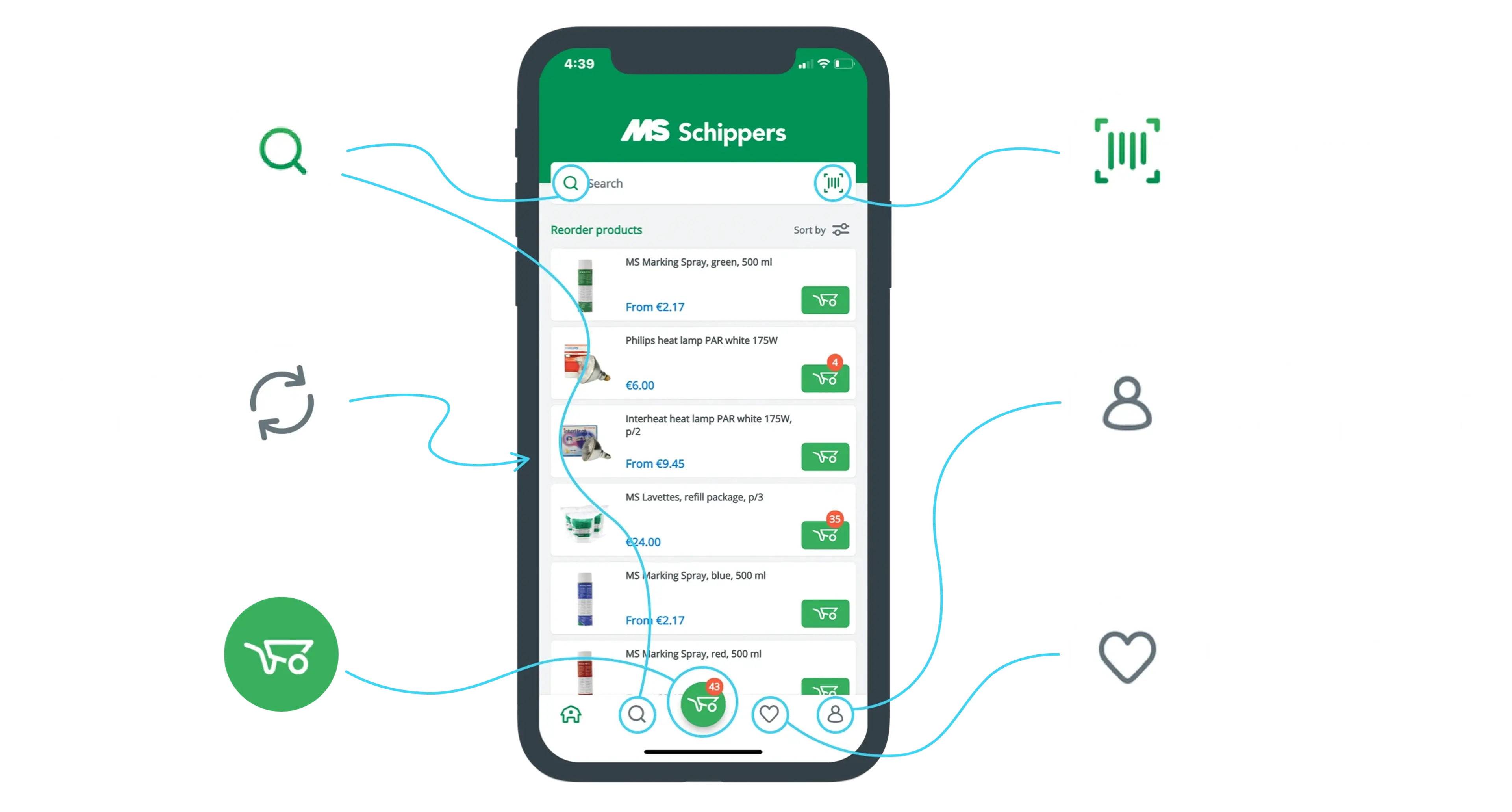 Features EN-ms schippers app