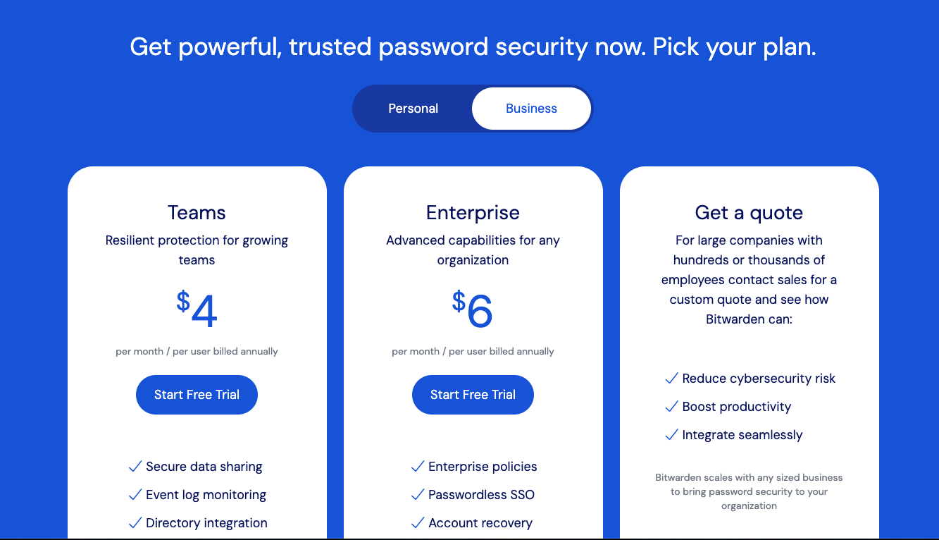 bitwarden