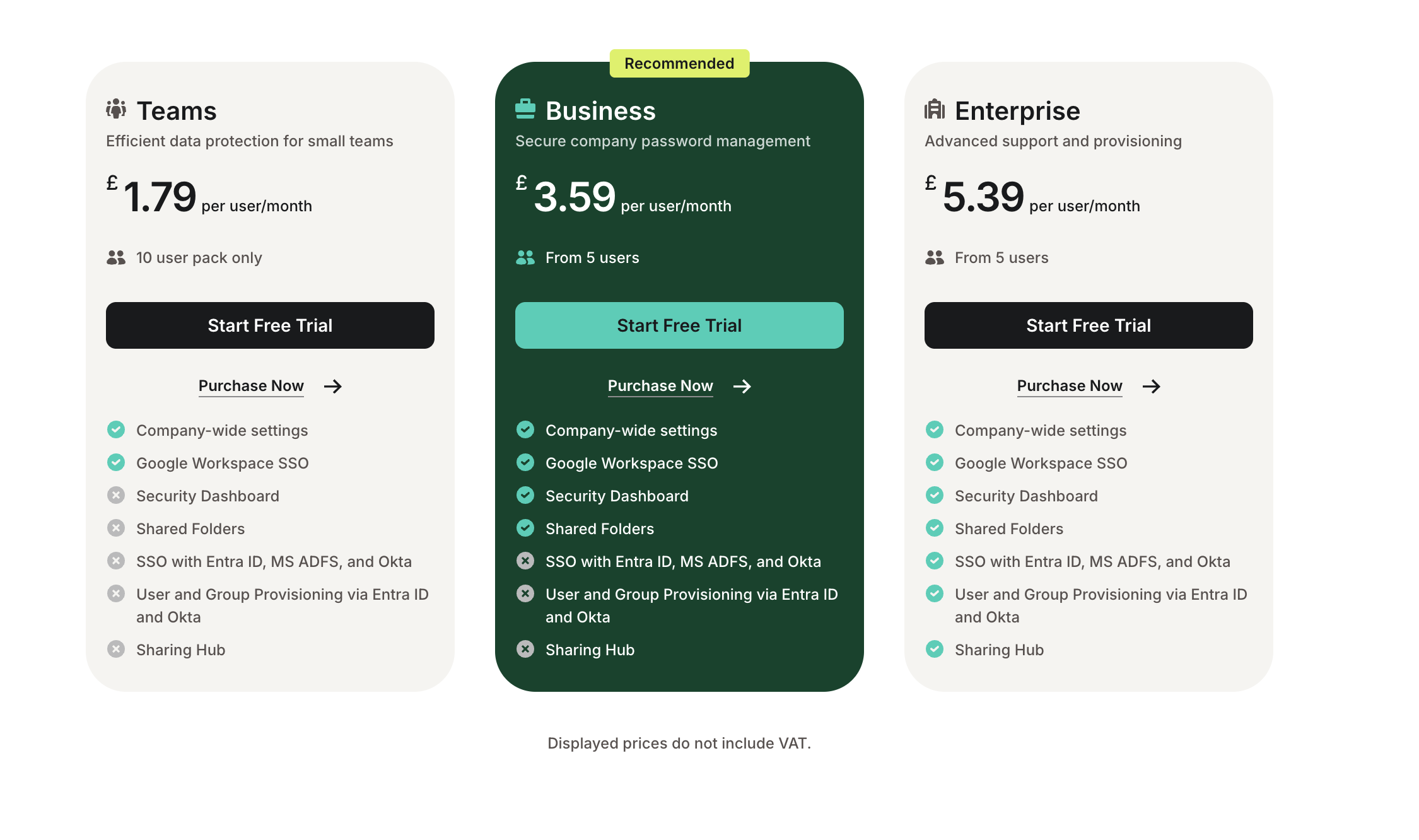 Nordpass pricing