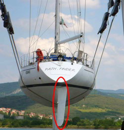 Rudder reconstruction