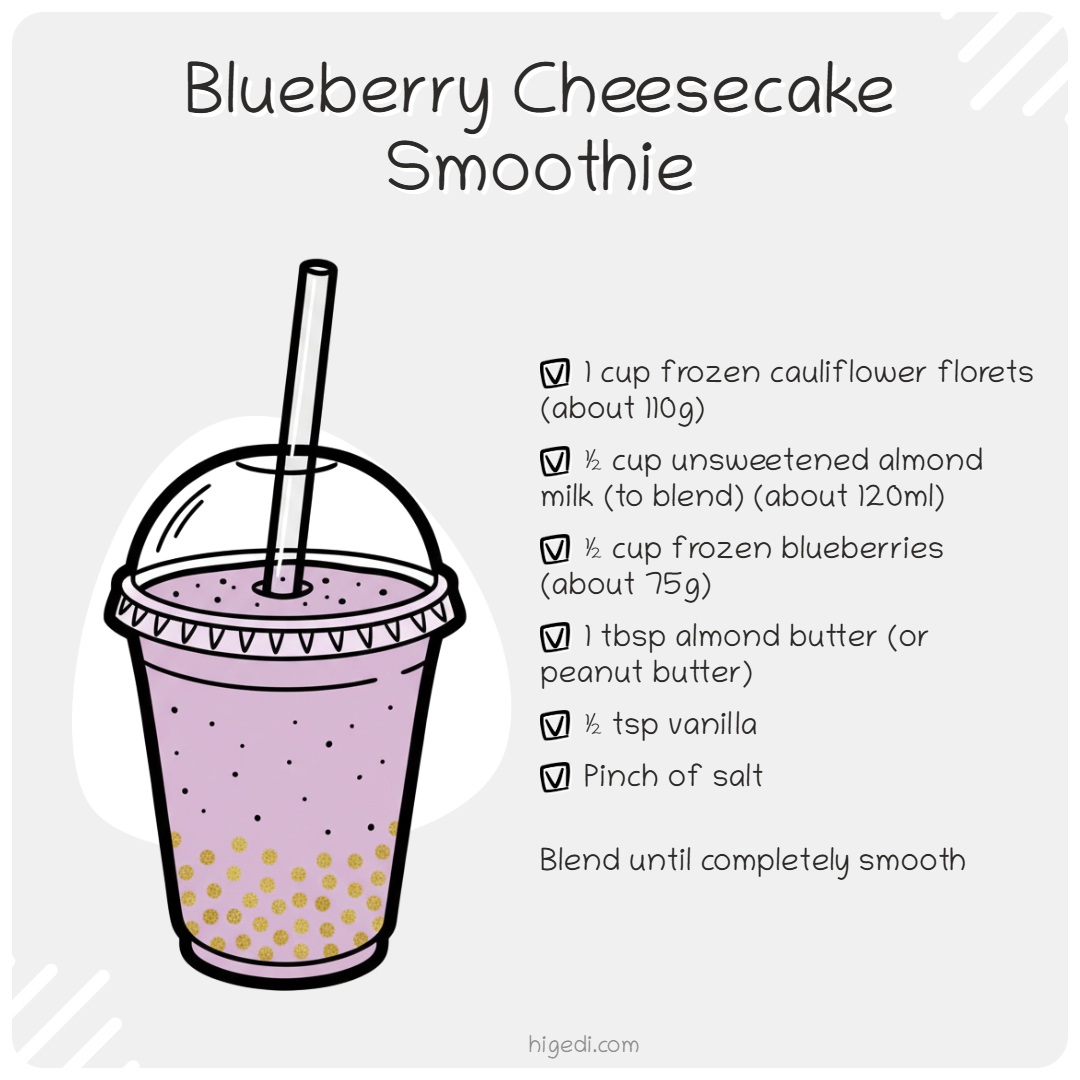 High-protein gestational diabetes breakfast recipe card for blueberry cheesecake smoothie, featuring a doodle smoothie cup and ingredients including frozen cauliflower, almond milk, and blueberries.