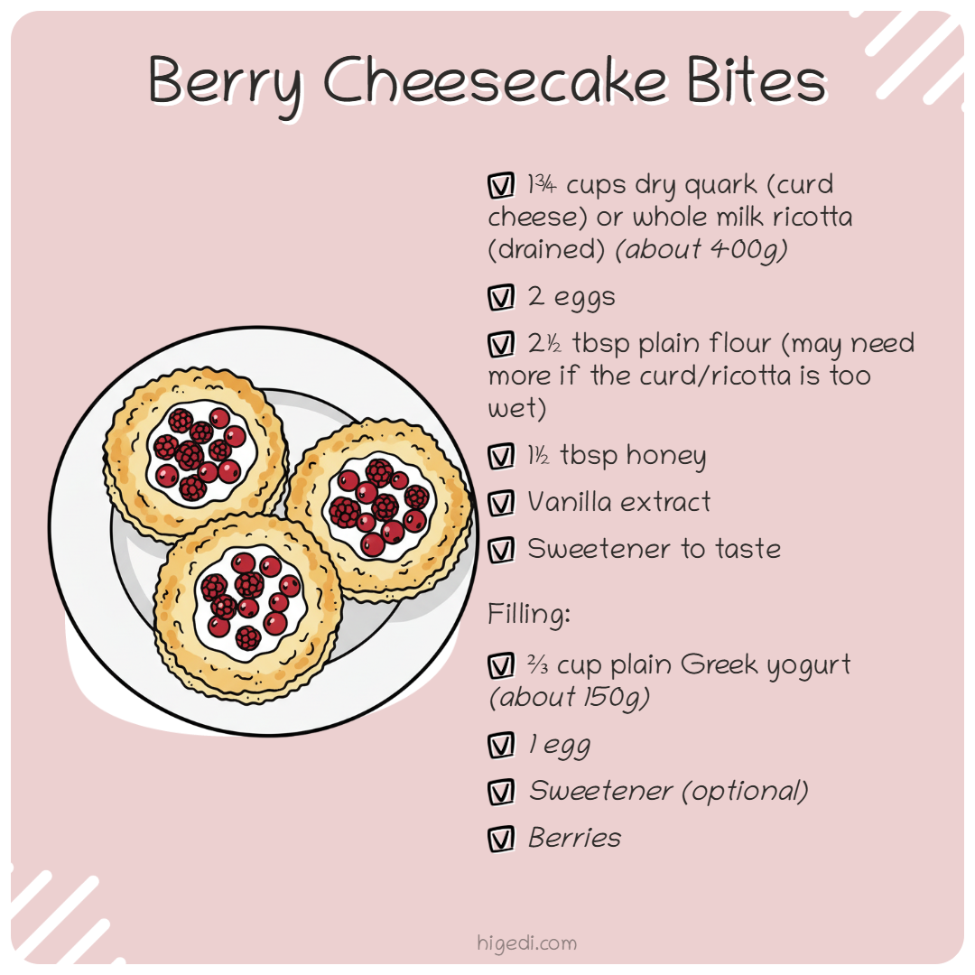 High-protein gestational diabetes breakfast recipe card for berry cheesecake bites, showing mini cheesecake bites topped with berries and made with quark or ricotta.