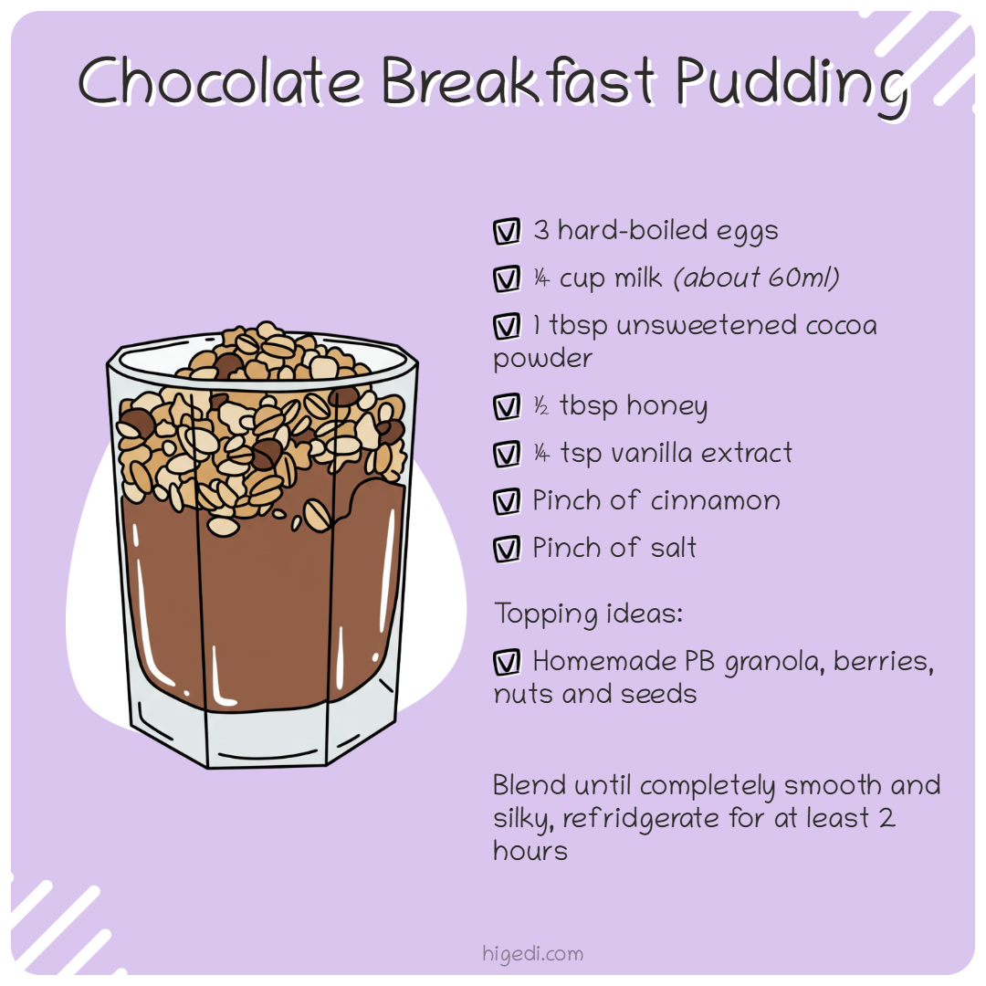 High-protein gestational diabetes breakfast recipe card for chocolate pudding made with hard-boiled eggs, featuring a doodle cup topped with granola.