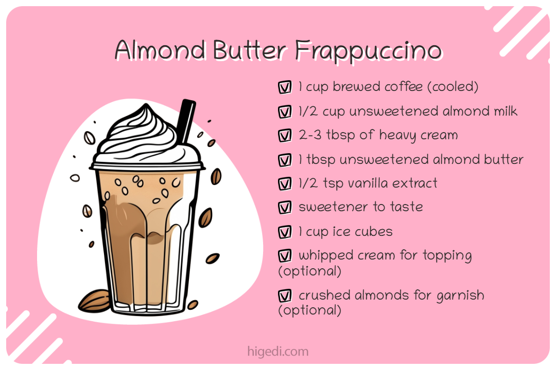 Low carb almond butter frappuccino with unsweetened almond butter and ice for gestational diabetes