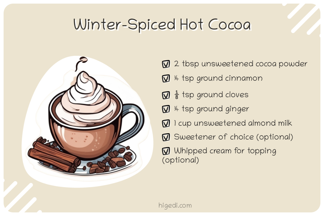Low carb winter spiced hot cocoa for gestational diabetes diet