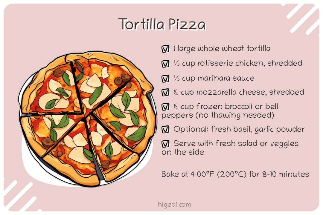 Tortilla pizza with rotisserie chicken and vegetables - easy 10-minute gestational diabetes dinner