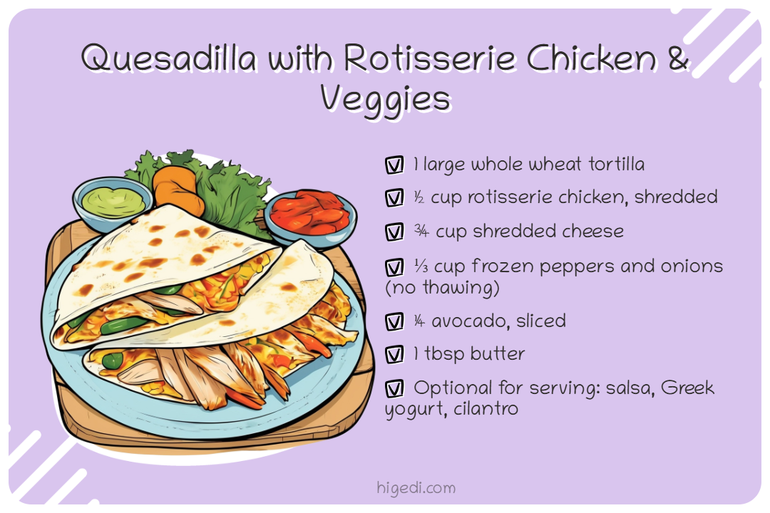 Quesadilla with rotisserie chicken and vegetables - 5-minute gestational diabetes meal