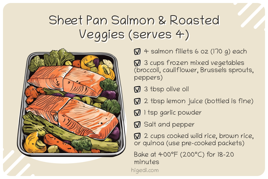 Sheet pan salmon with roasted vegetables and rice - one-pan gestational diabetes dinner