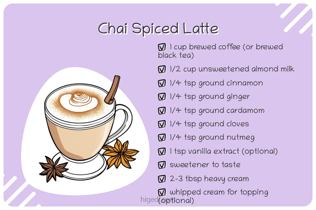 Chai spiced latte with cinnamon, ginger, cardamom, and cloves - gestational diabetes friendly coffee