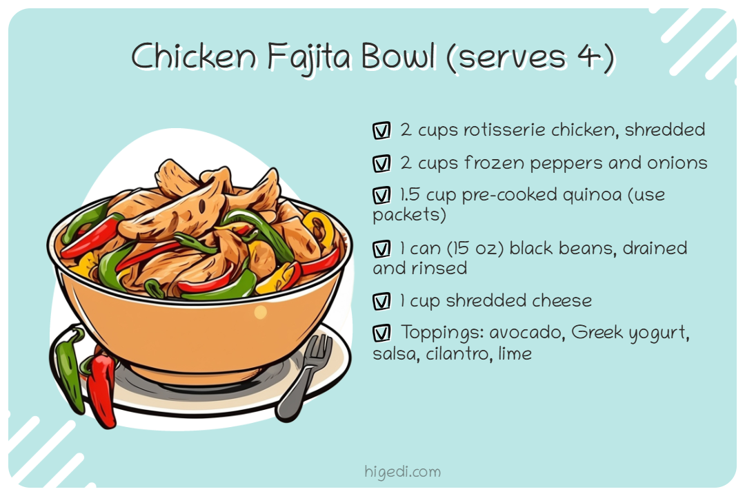 Chicken fajita bowl with peppers, onions, and quinoa - 15-minute gestational diabetes meal