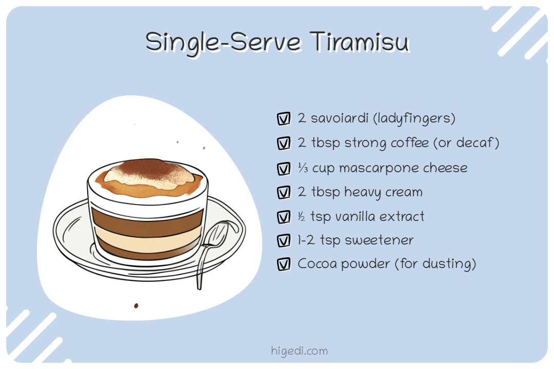 Single serve tiramisu - portion controlled dessert for gestational diabetes