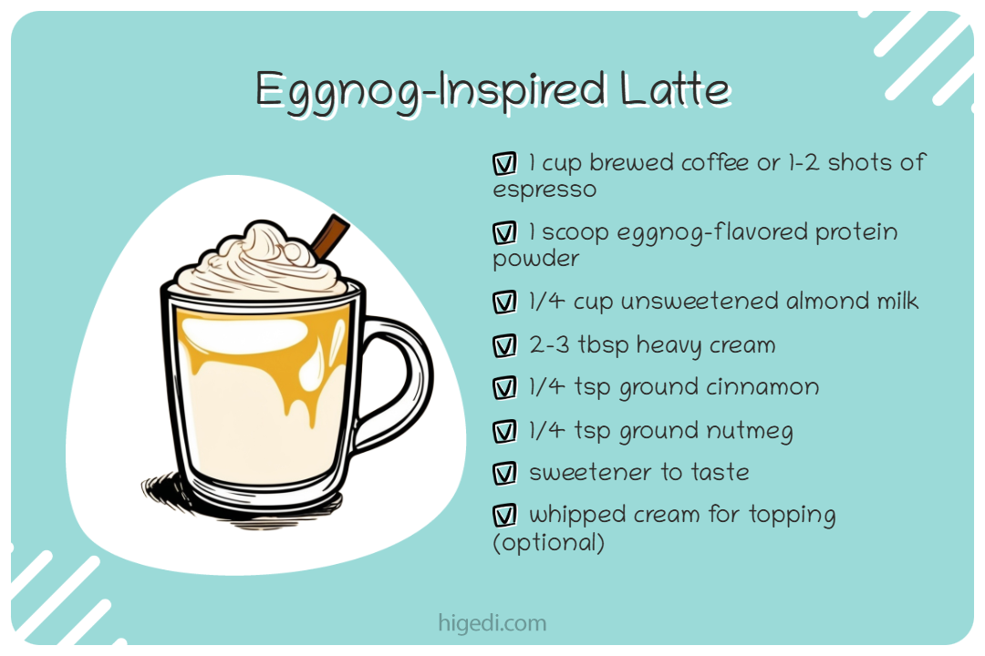 Sugar-free eggnog latte with protein powder and spices for gestational diabetes
