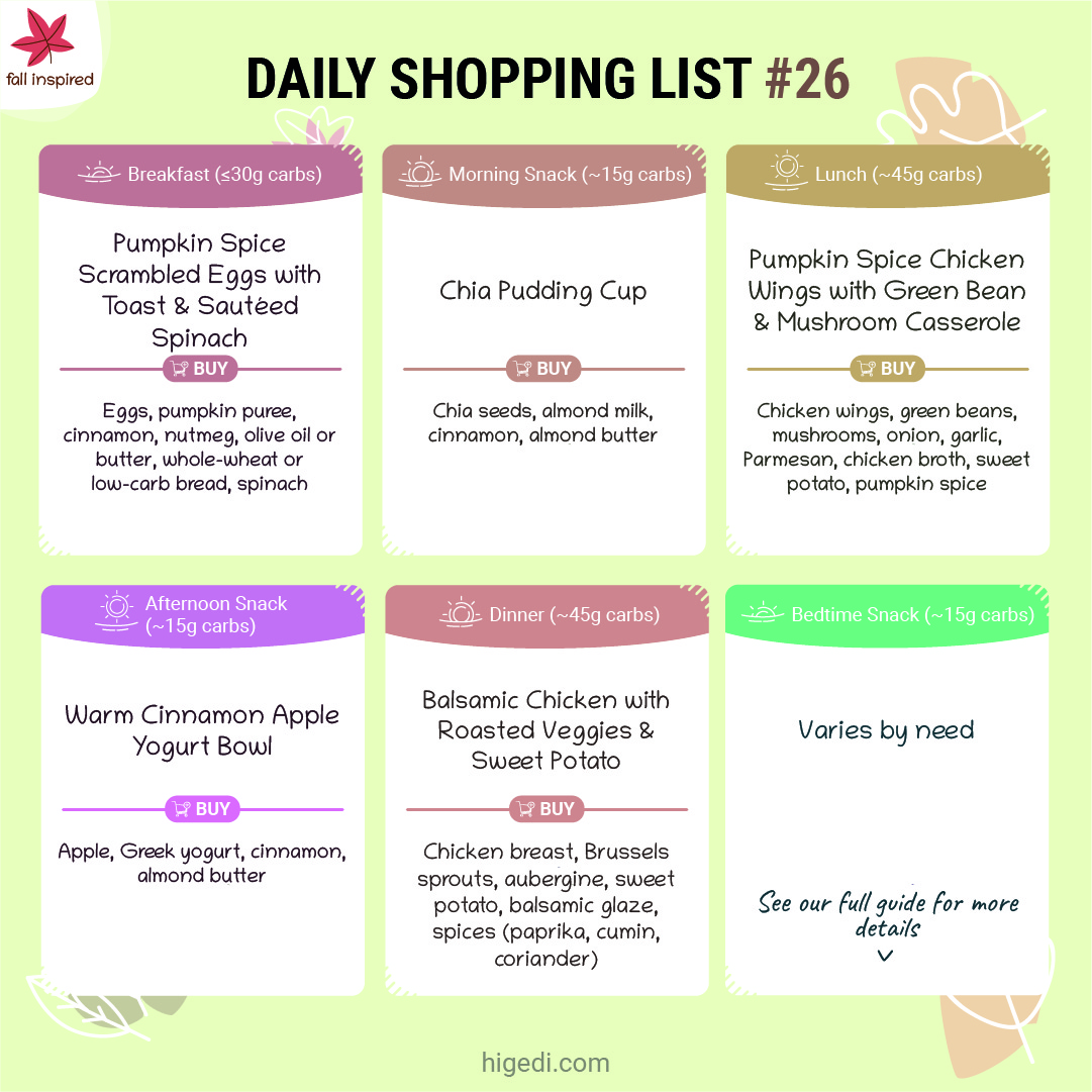 gestational diabetes meal plan and shopping list fall flavors day 6