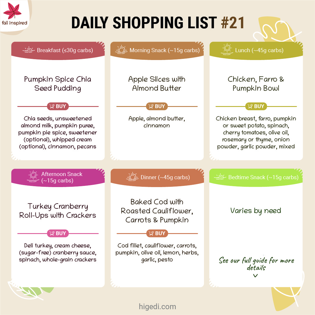 gestational diabetes meal plan and shopping list fall flavors day 1
