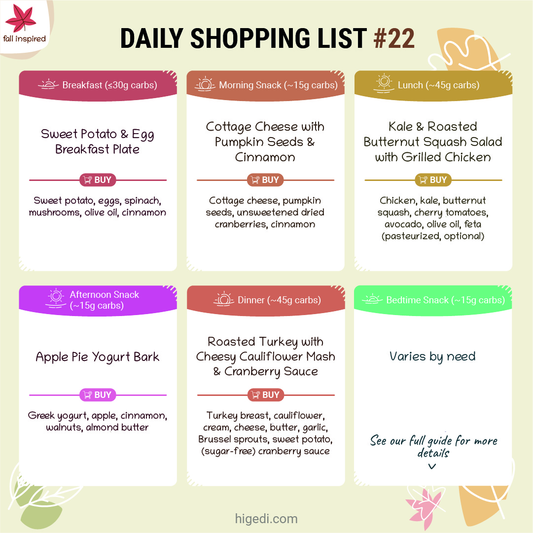 gestational diabetes meal plan and shopping list fall flavors day 2