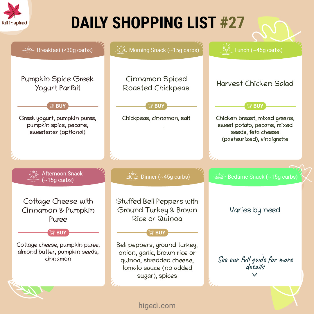 gestational diabetes meal plan and shopping list fall flavors day 7