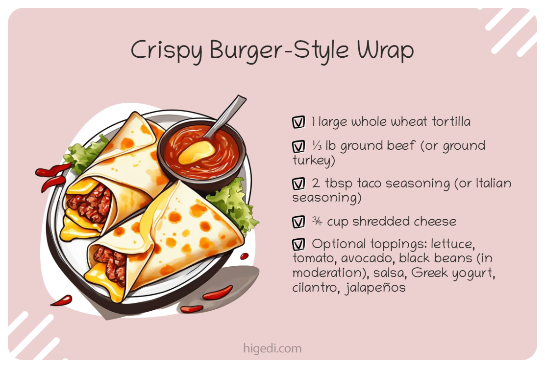 Crispy burger-style wrap with ground beef and cheese - easy gestational diabetes meal
