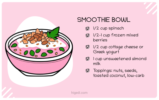 Low carb smoothie bowl with berries, spinach, and Greek yogurt - gestational diabetes friendly breakfast