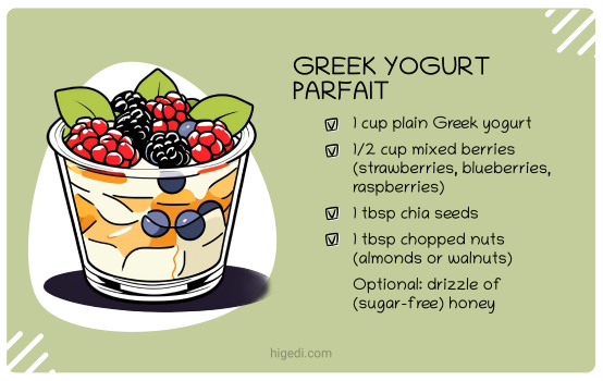Greek yogurt parfait with fresh berries and nuts for gestational diabetes breakfast