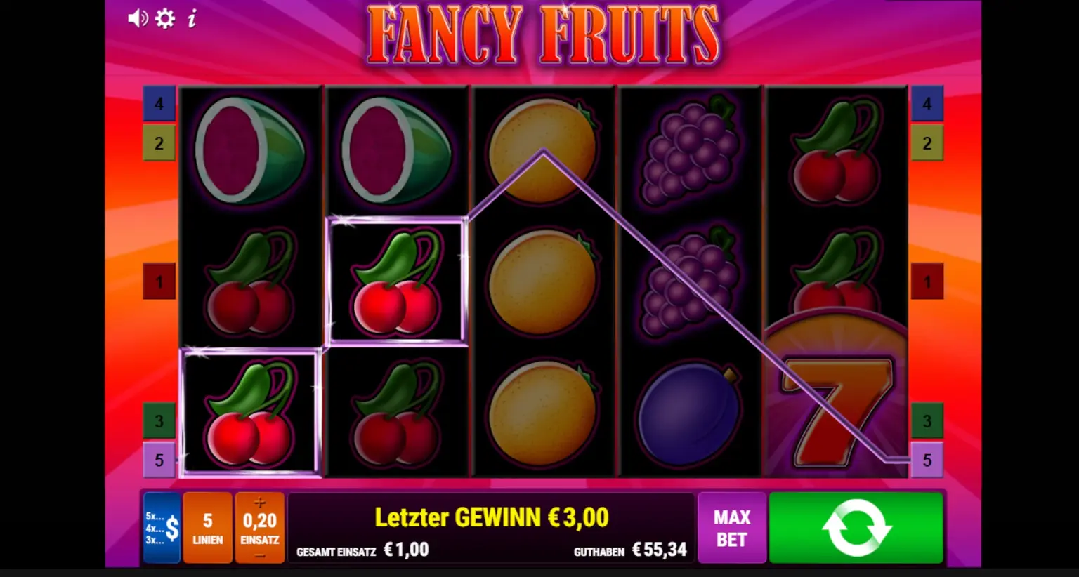 Fancy Fruits Gewinnbild