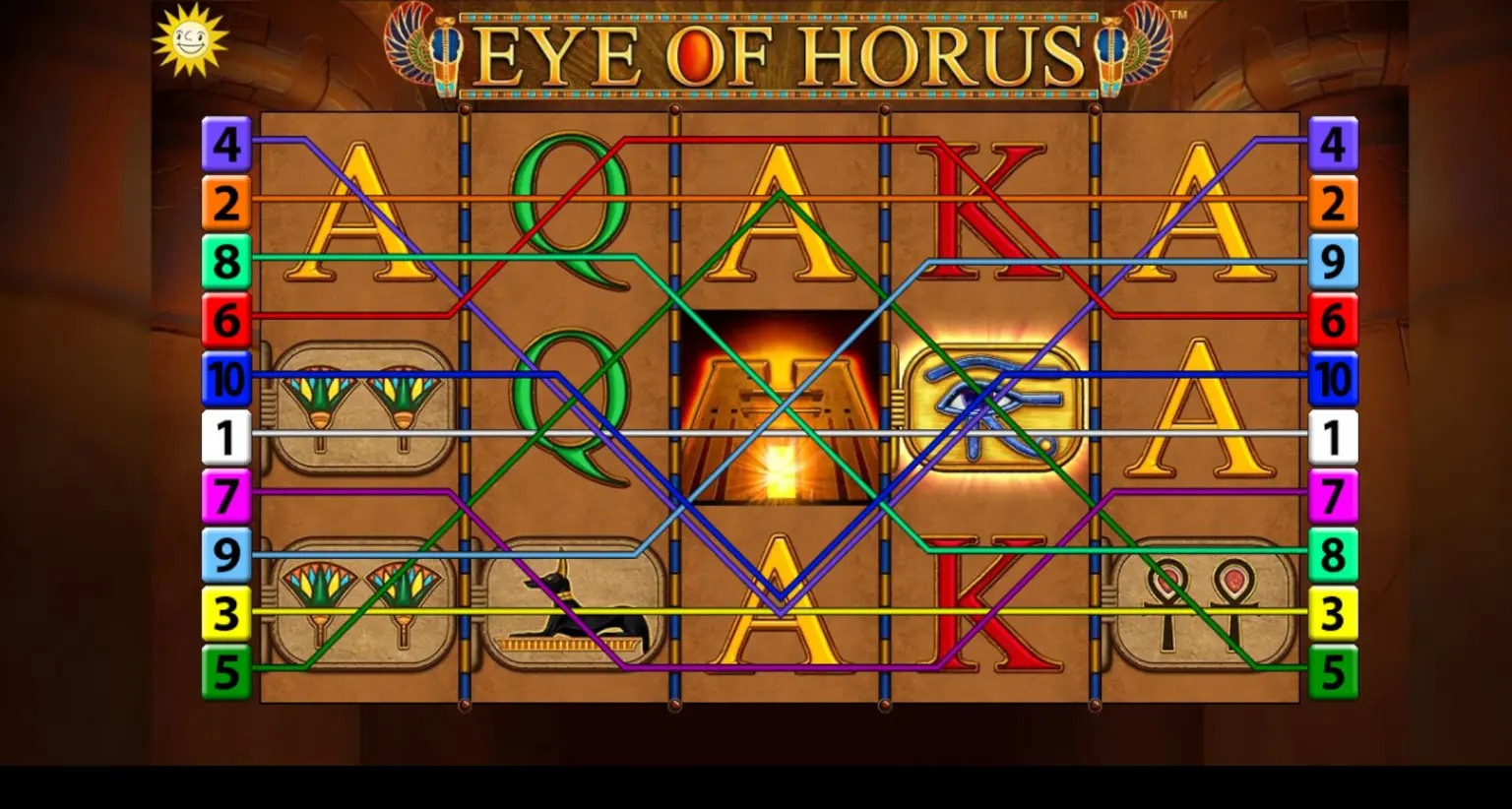 Eye of Horus Gewinn Lienen