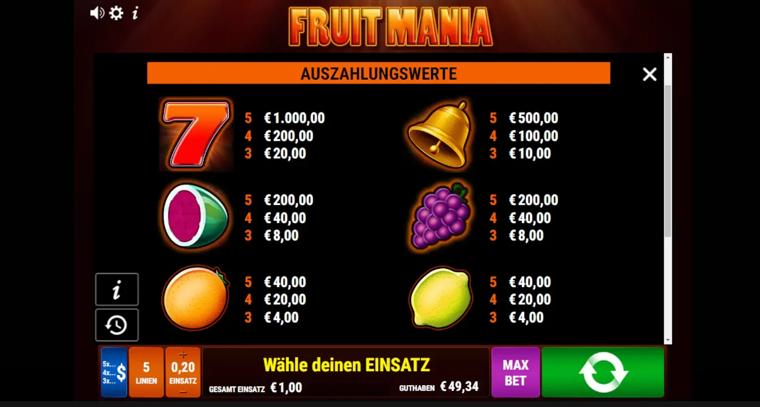 Fruit Mania Auszahlungswerte
