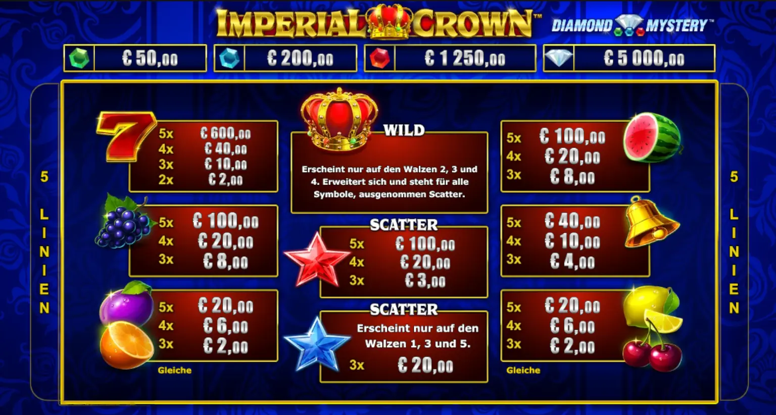 imperial-crown Werte