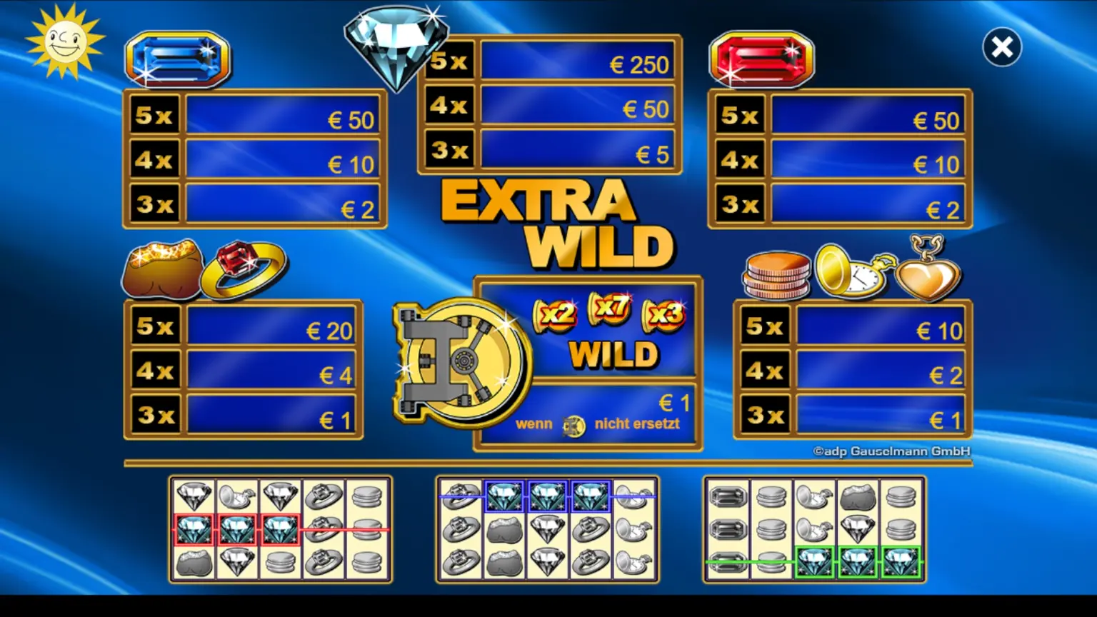 Extra Wild Auszahlungswerte