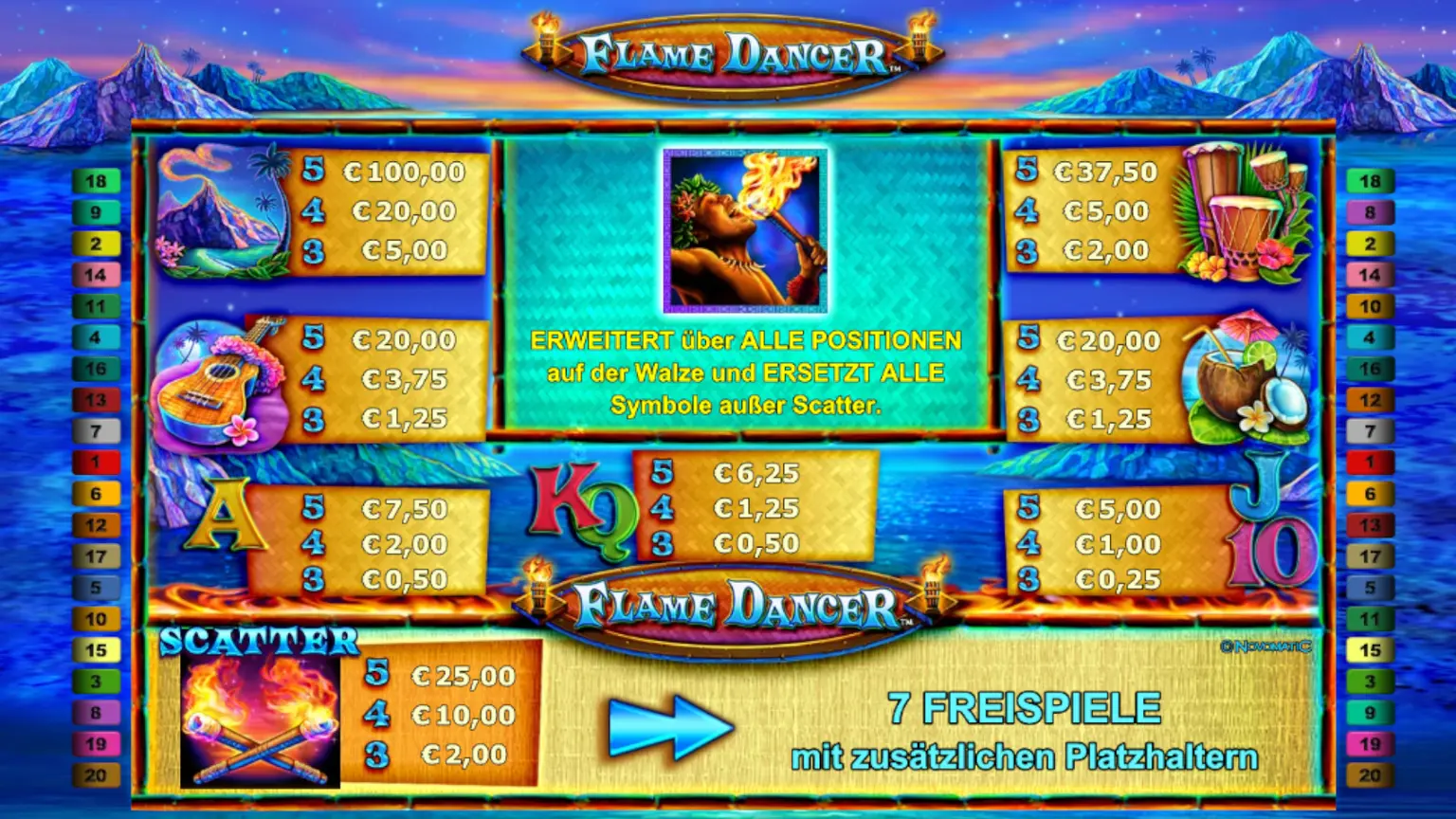 flame-dancer Werte