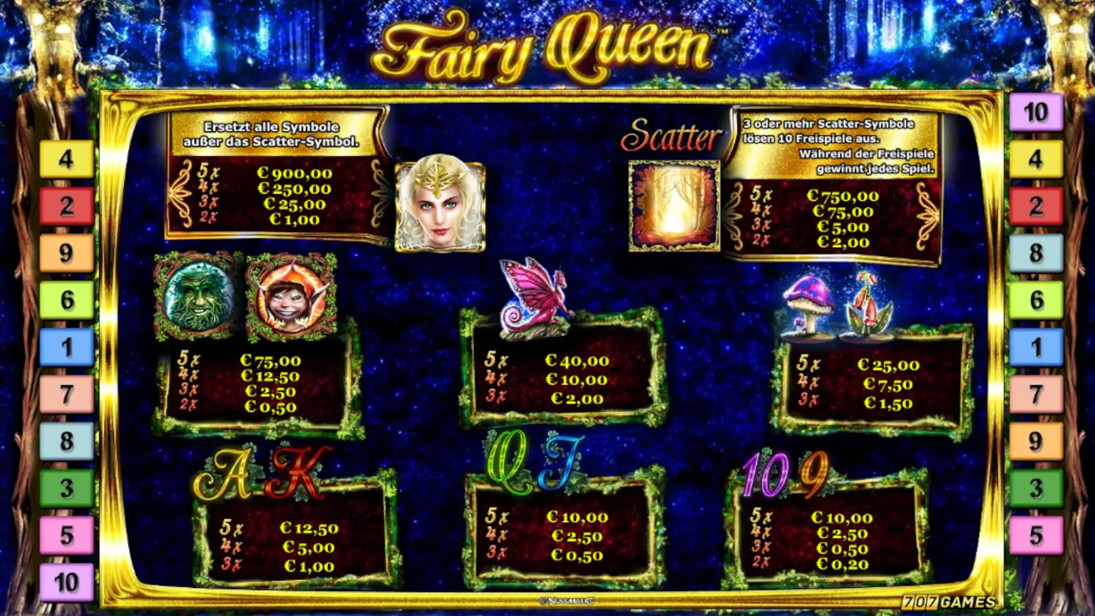 fairy-queen Werte