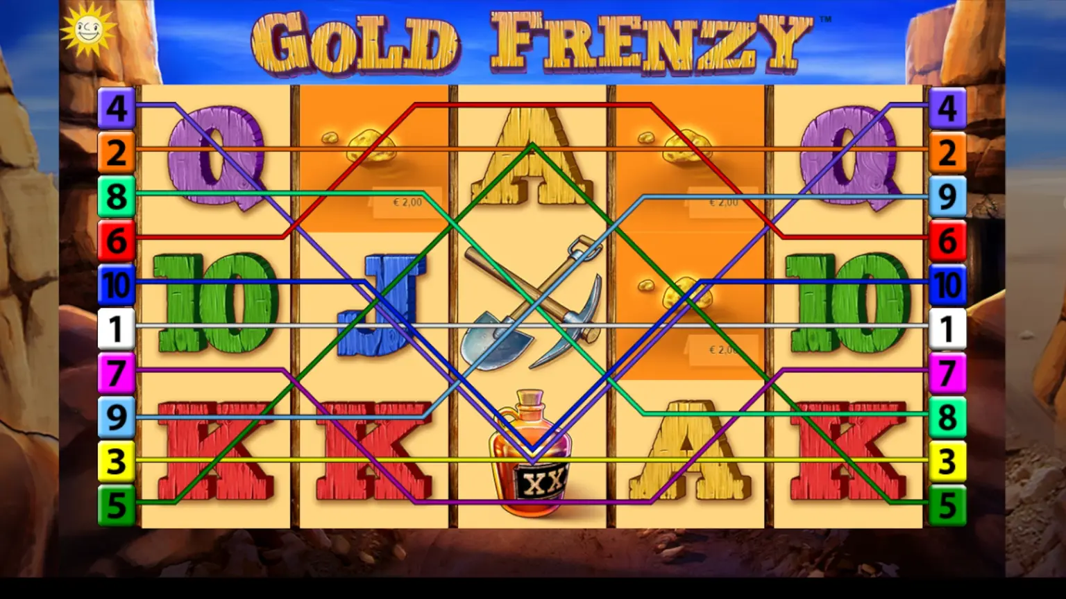 Gold Frenzy Gewinnlinien