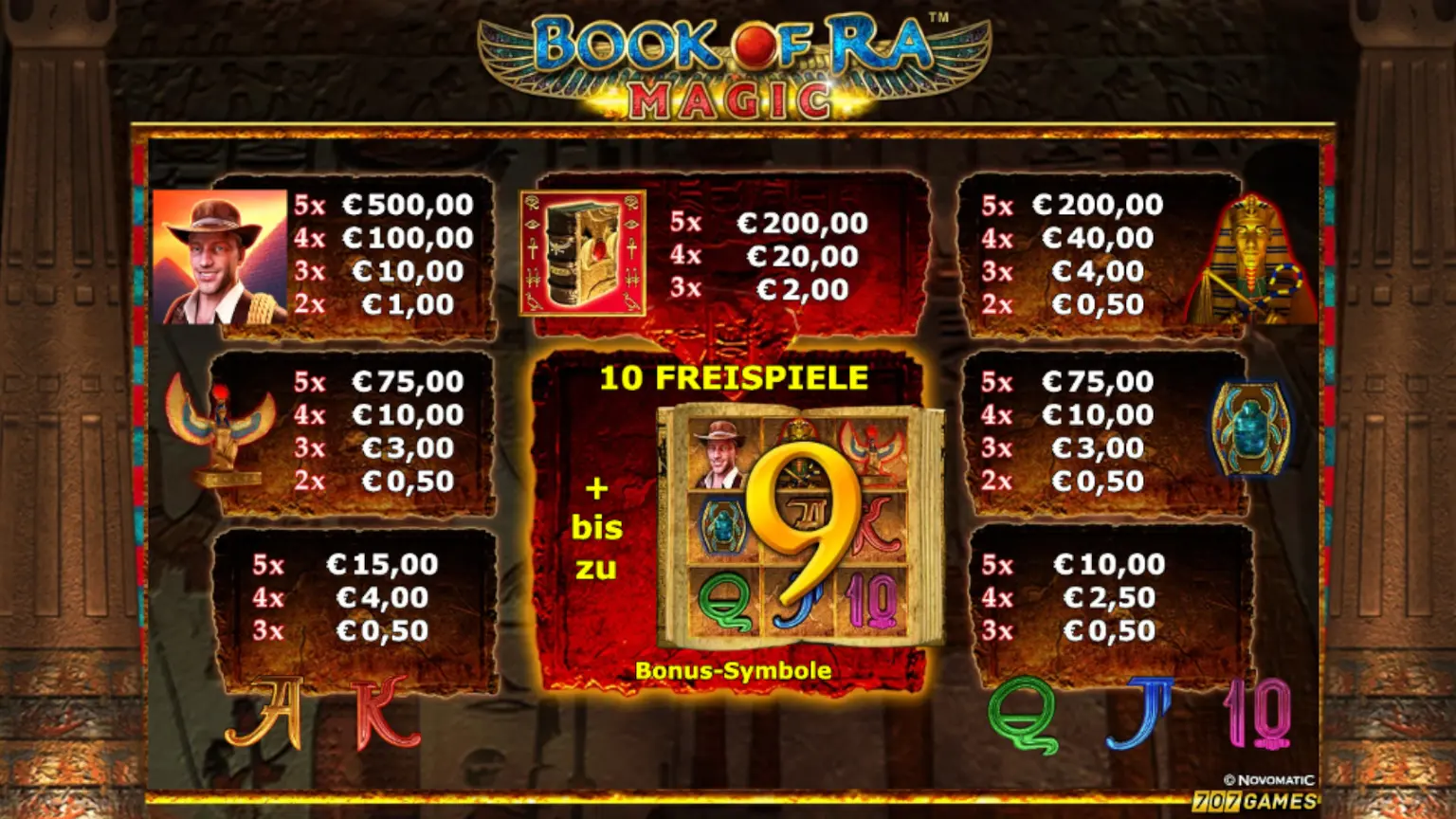 book-of-ra-magic Werte