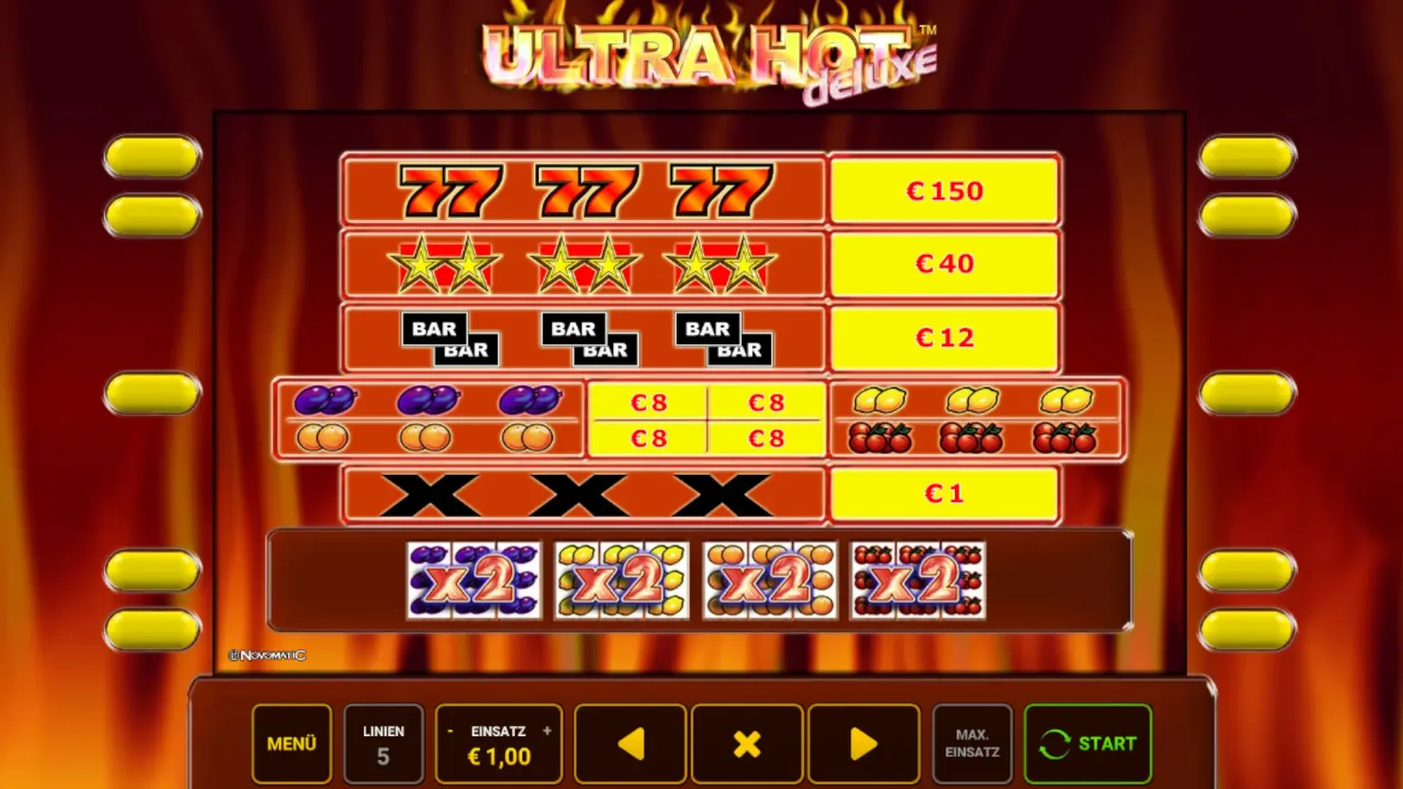 Ultra Hot Deluxe Auszahlungswerte