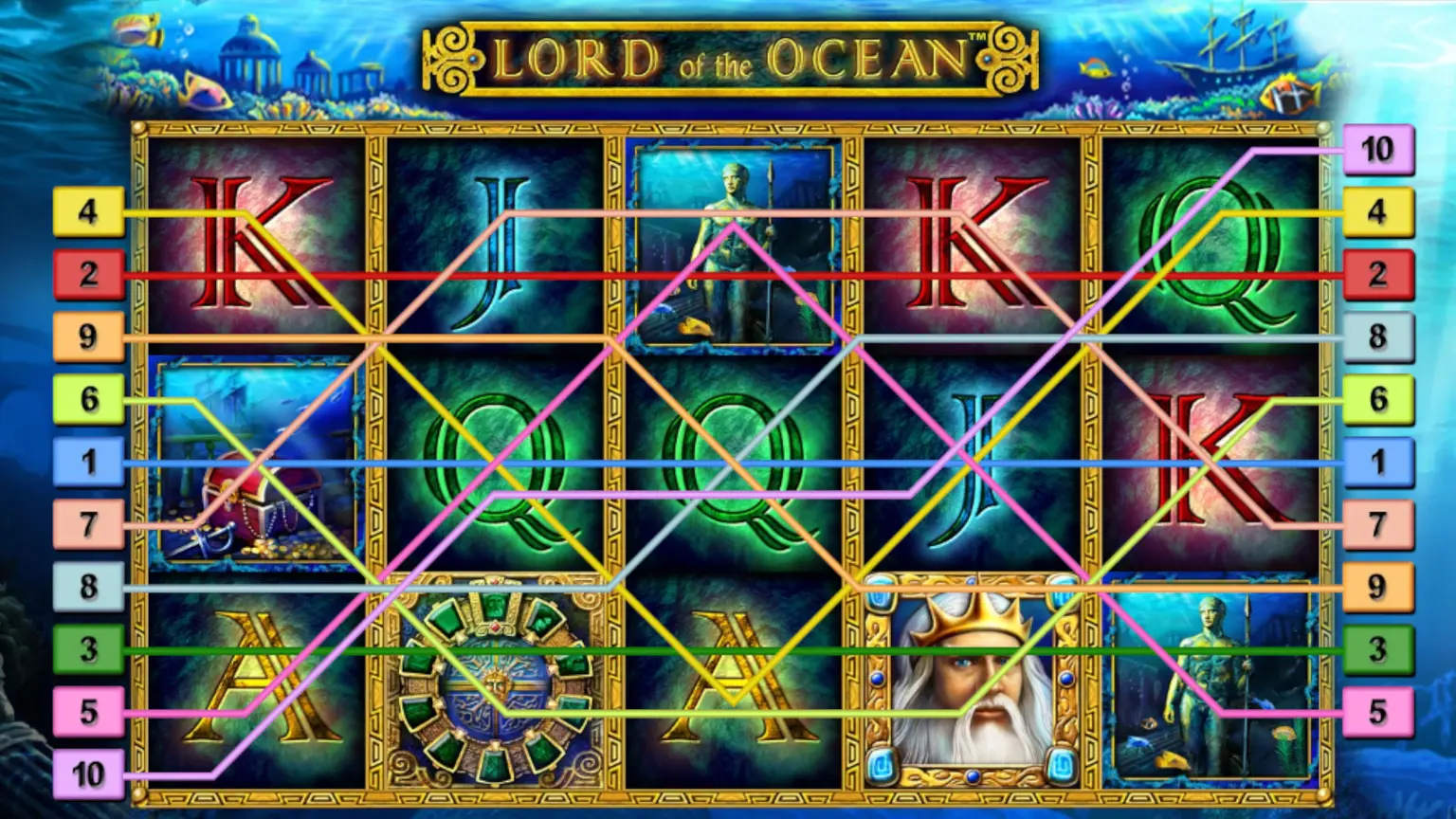 lord-of-the-ocean Linien