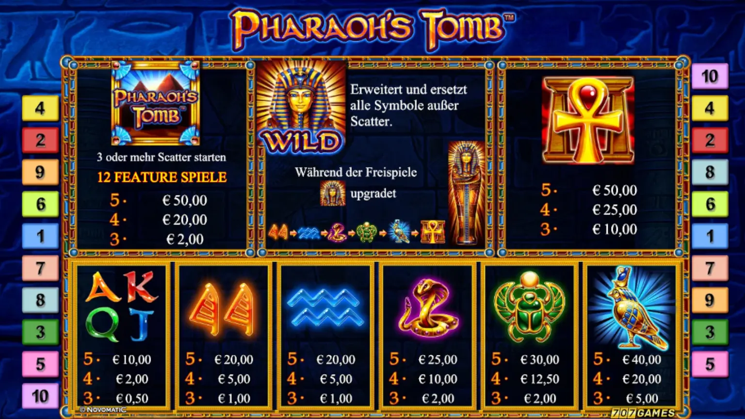 pharaohs-tomb Werte