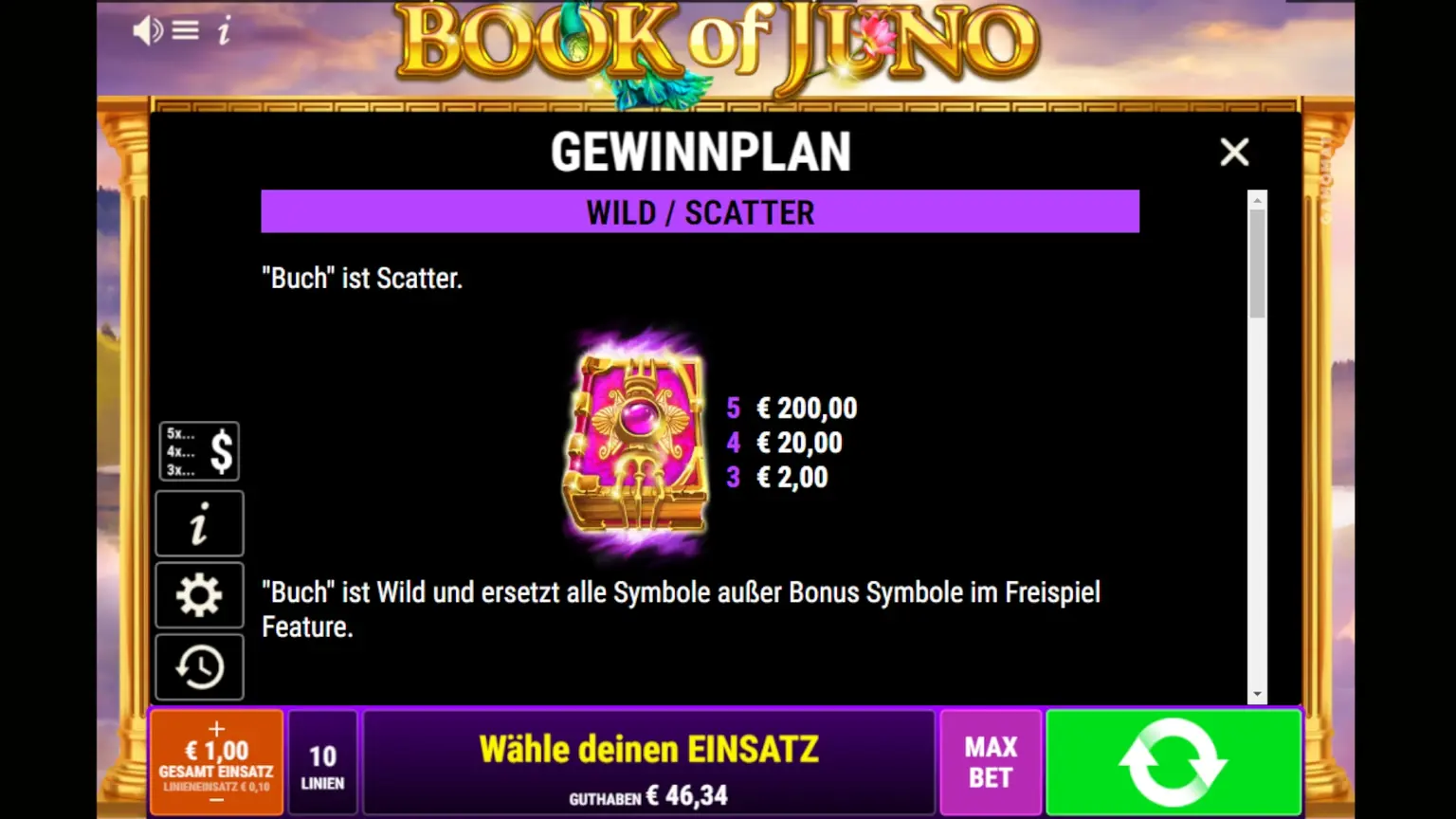 Book of Juno Auszahlungswerte