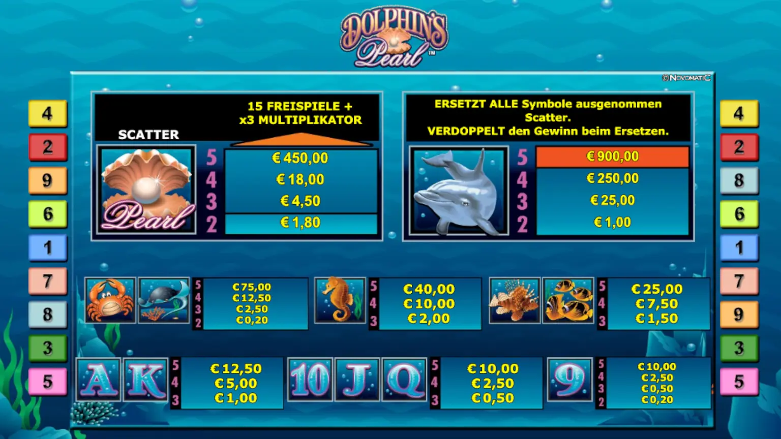 dolphins-pearl Werte