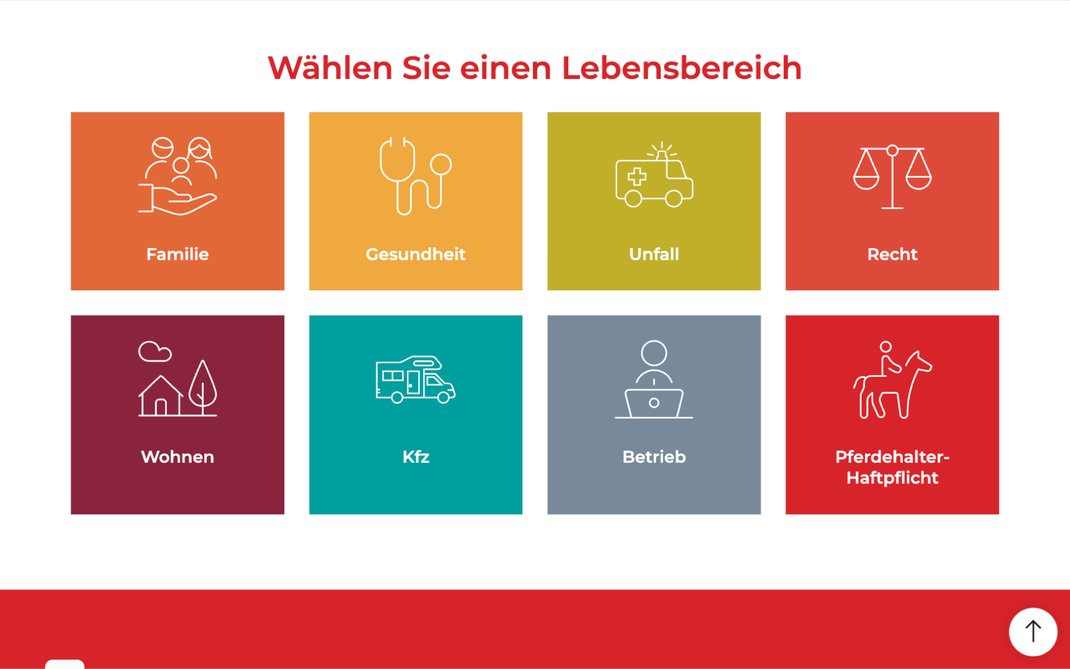 Muki Lebensbereich Übersicht