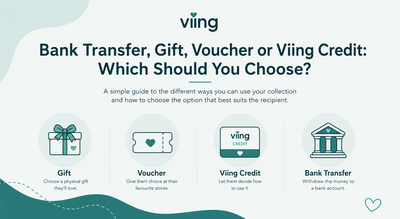 Bank Transfer, Gift, Voucher or Viing Credit: Which Should You Choose?