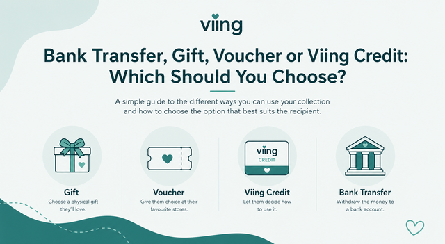 Bank Transfer, Gift, Voucher or Viing Credit: Which Should You Choose?