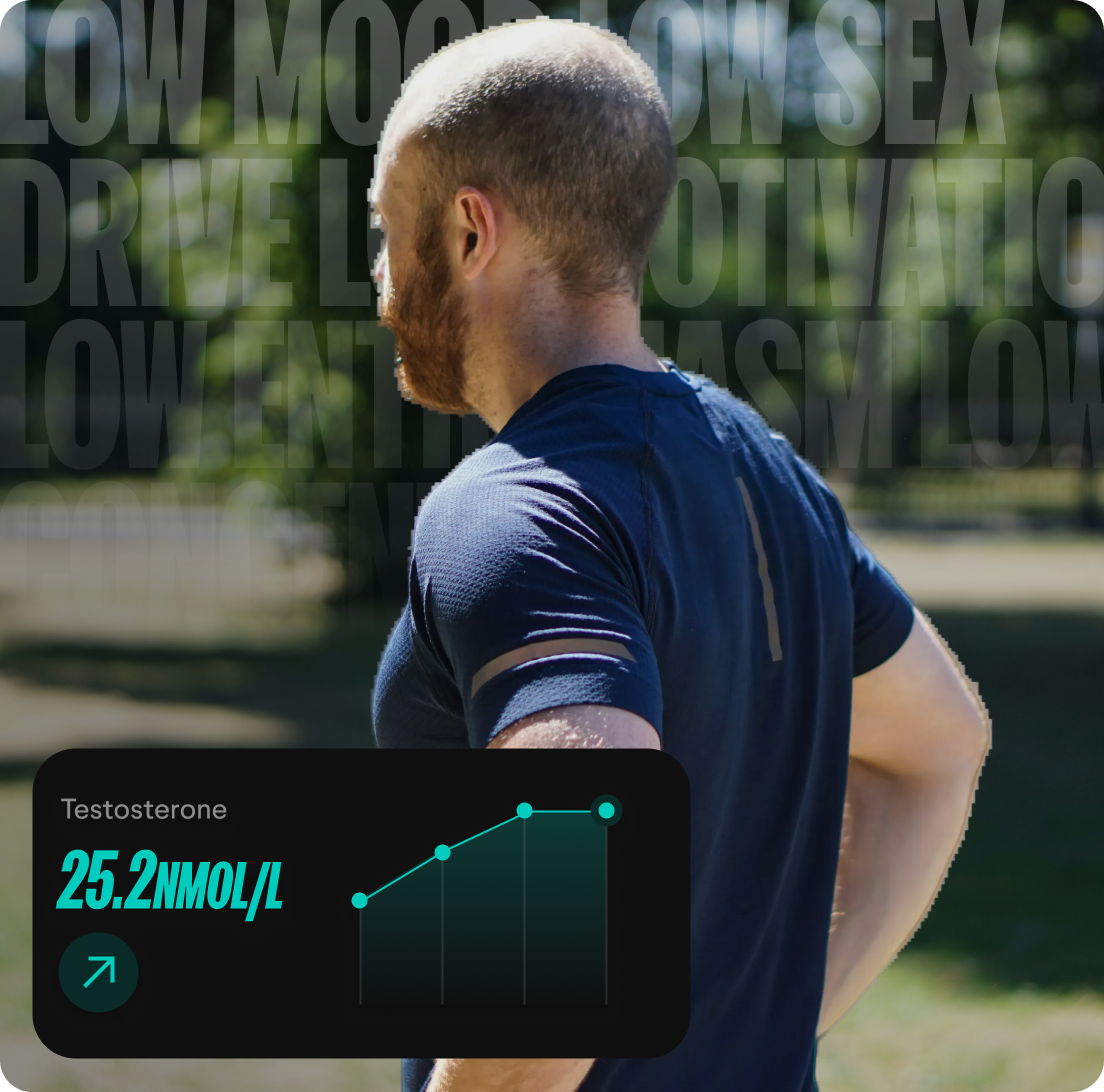 Testosterone Positive Testosterone Positive