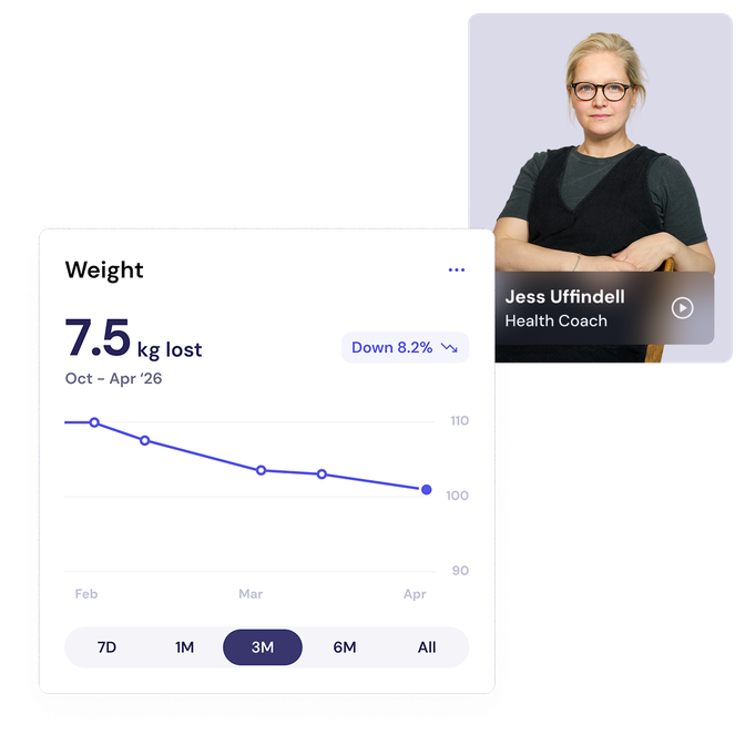 05_Weight-Loss--Mounjaro_020