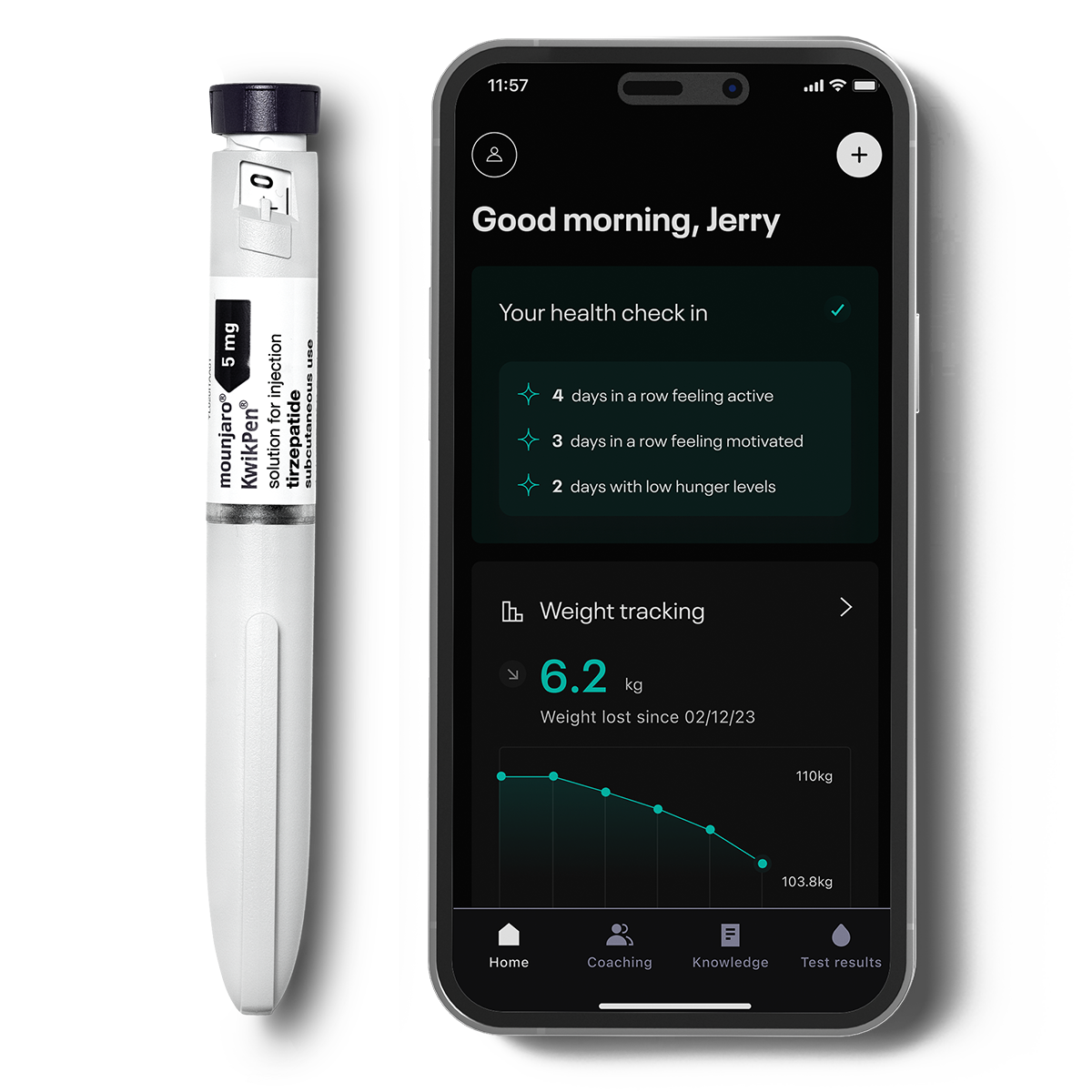 Josh Gad Weight Loss How Glp1 Medication Helped Him To Lose 40 Pounds