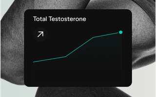 Total Testosterone (1) Total Testosterone (1)