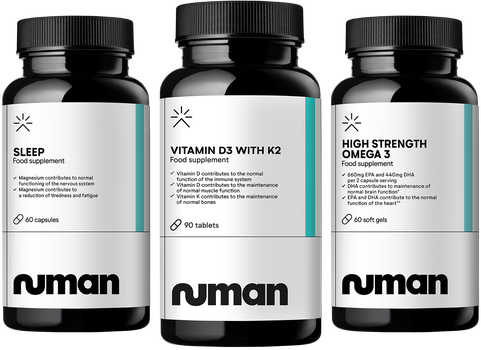 Perimenopause bundle