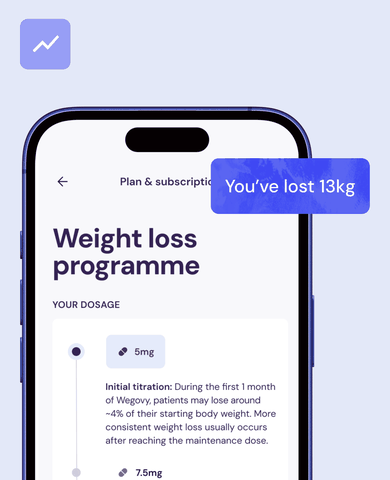 04_Weight-Loss--Wegovy-Pill_021