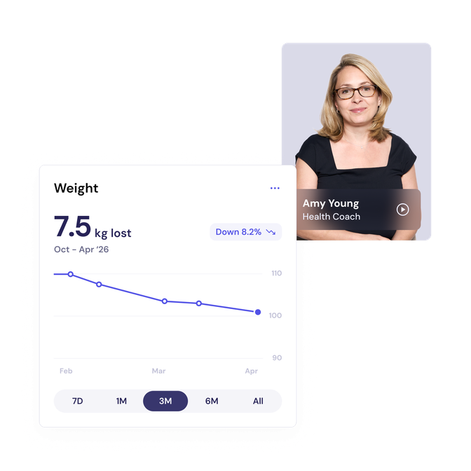 weight-loss--wegovy_001